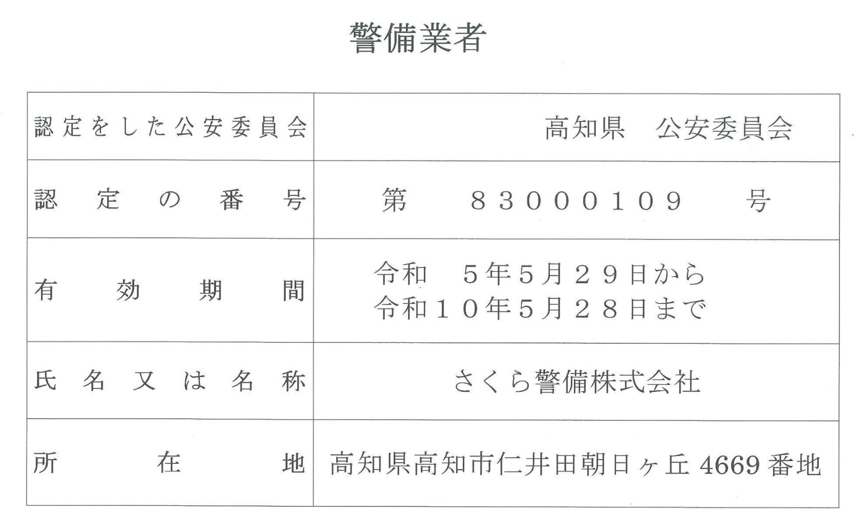 警備業認定